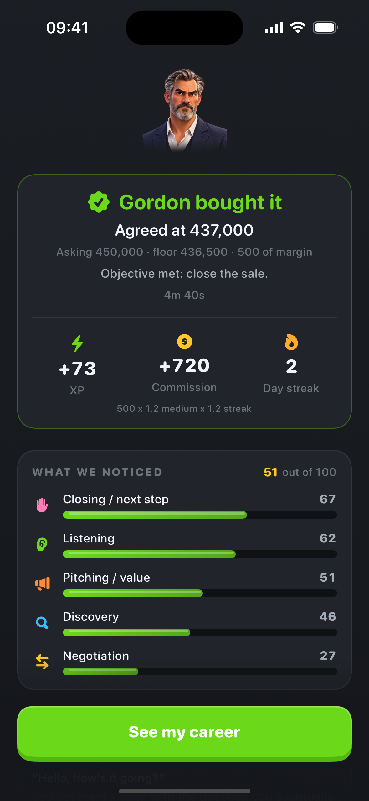 The result: Gordon bought it at 437,000, scored 51 out of 100, with the skill ratings underneath